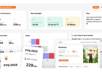 Gamifying Education: How AfterBoards Made IPMAT Mocks Addictive