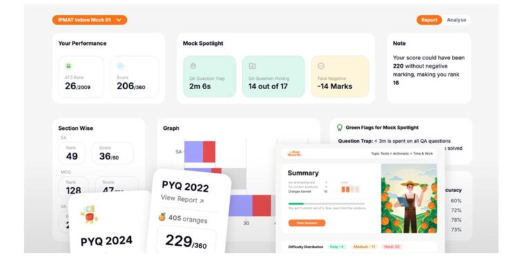 Gamifying Education: How AfterBoards Made IPMAT Mocks Addictive