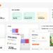 Gamifying Education: How AfterBoards Made IPMAT Mocks Addictive